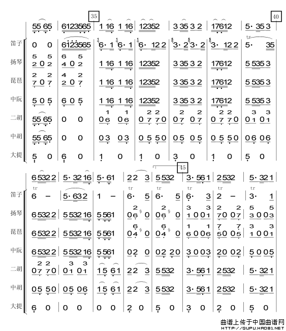 五十路の完熟豊満无码 采茶舞曲（民乐合奏总谱）