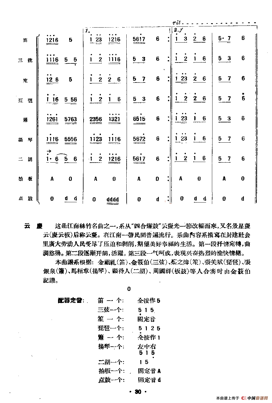 午夜男女自慰在线观看 云庆（民乐合奏总谱）
