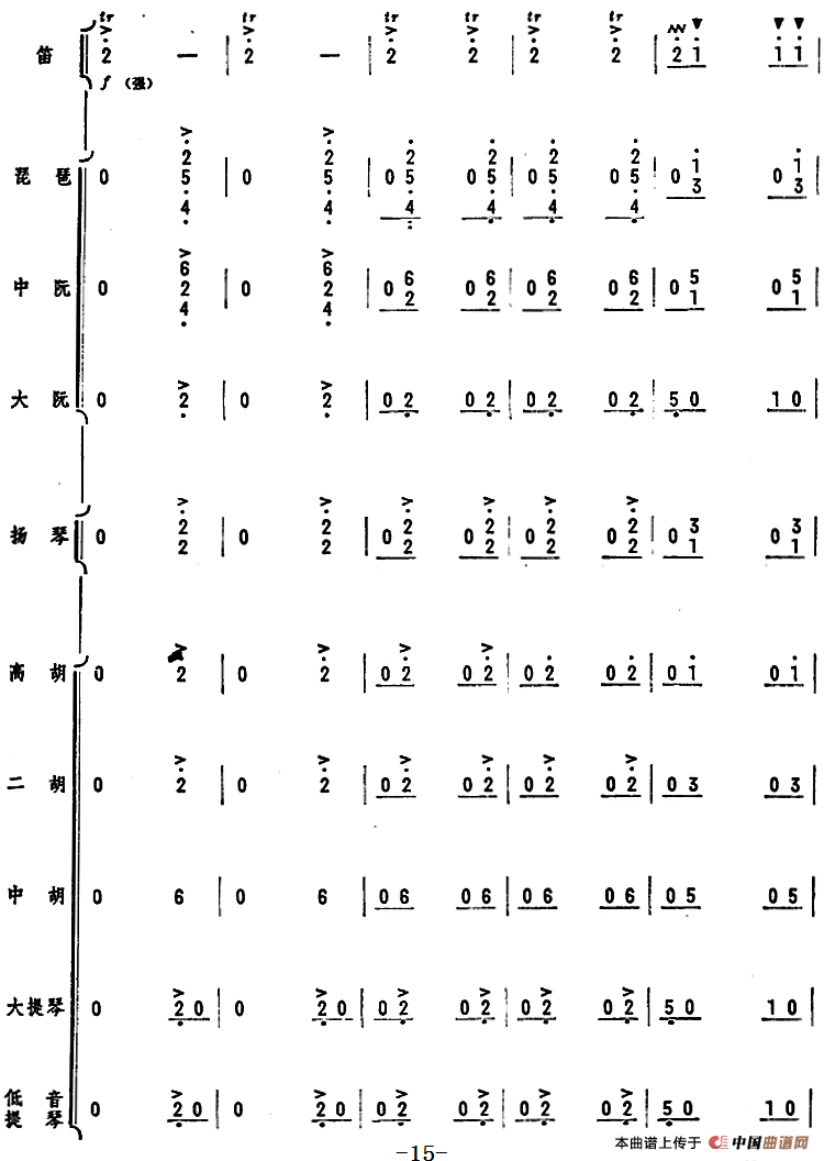 五十路の完熟豊満无码 人民的邮递员（笛子独奏+乐队伴奏曲总谱）