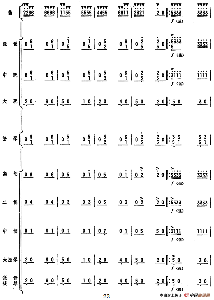 五十路の完熟豊満无码 人民的邮递员（笛子独奏+乐队伴奏曲总谱）