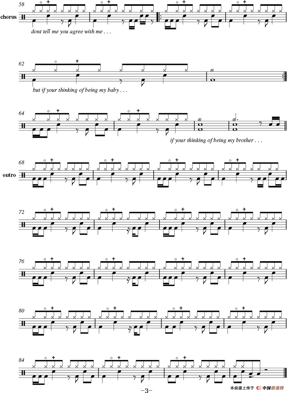 爵士鼓谱：Michael Jackson - Black or white