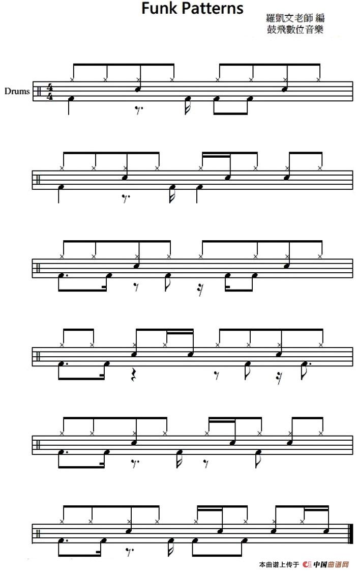 五十路の完熟豊満无码 爵士鼓谱：Funk pattern