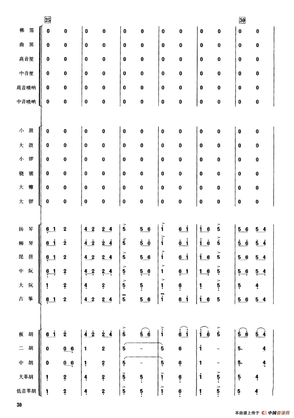 午夜男女自慰在线观看 金蛇狂舞（民乐合奏总谱）