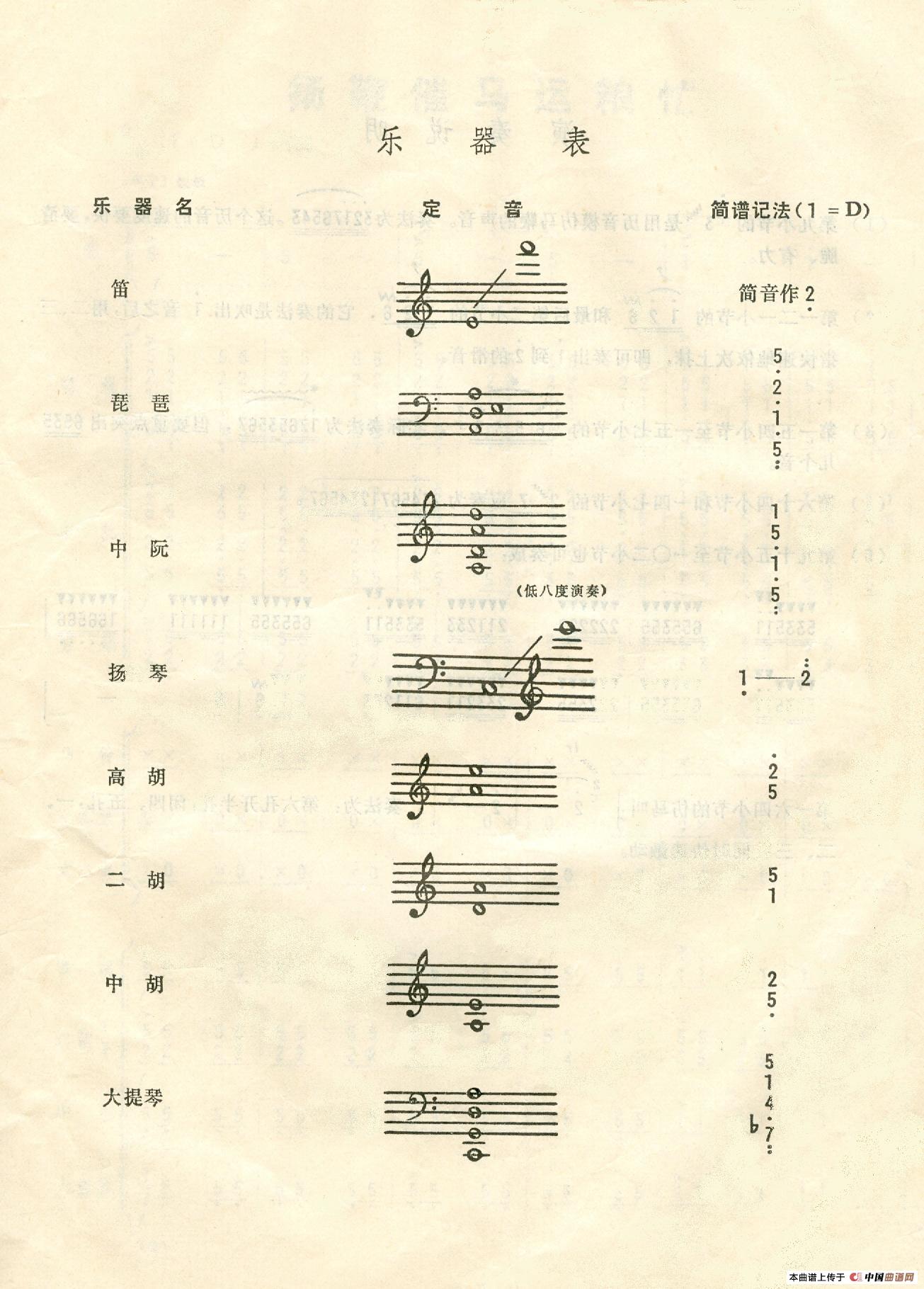 午夜福利专区在线视频 扬鞭催马运粮忙（总谱)封面2-4）